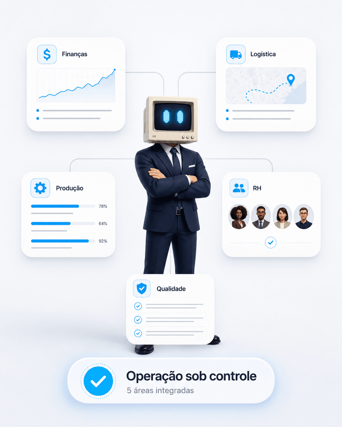 Ilustração da frente Organização Estrutural